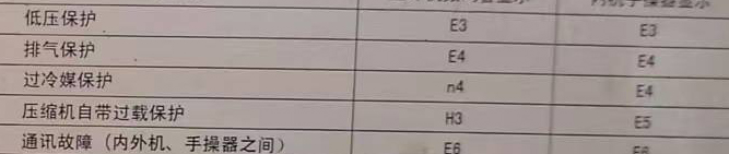 江干空调电话在哪里找